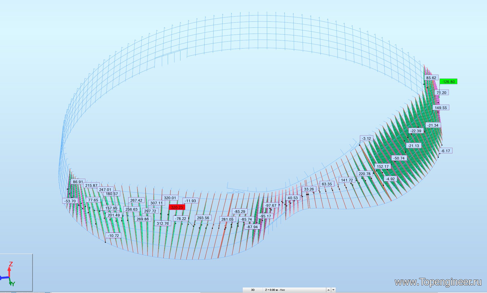 Проектирование экспоцентров - разработка КМ, КЖ, КМД,  КМ, КЖ