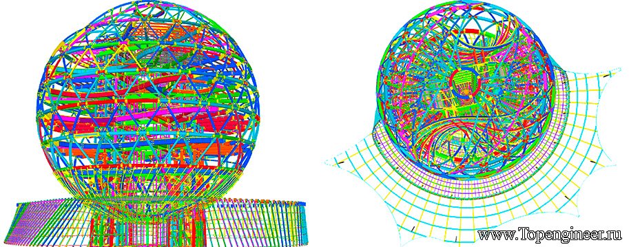 Проектирование экспоцентров