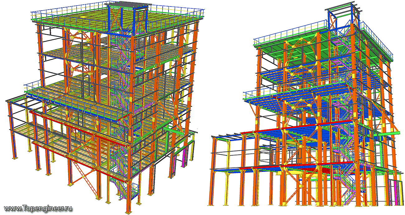 Проектирование инженерных сооружений- Разработка КМД