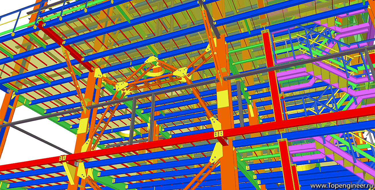 Проектирование инженерных сооружений- Разработка КМД