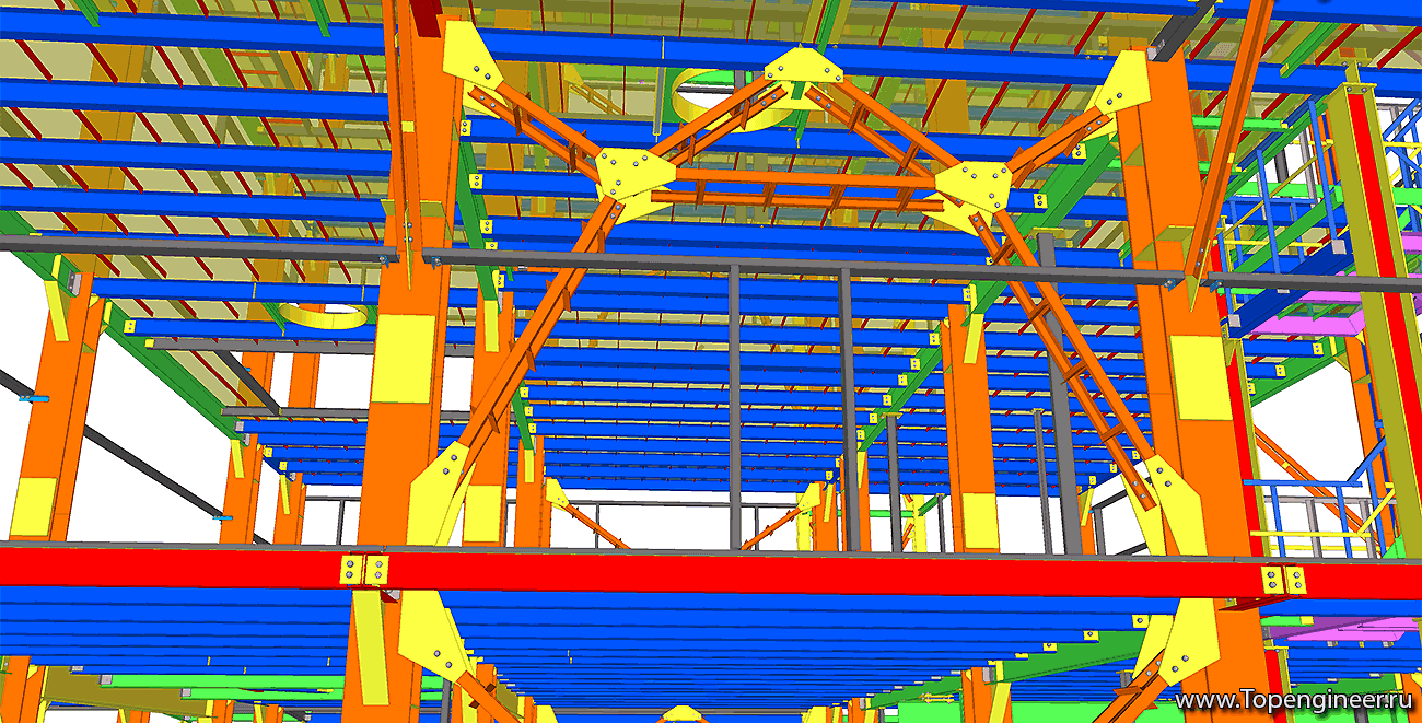 Проектирование инженерных сооружений- Разработка КМД
