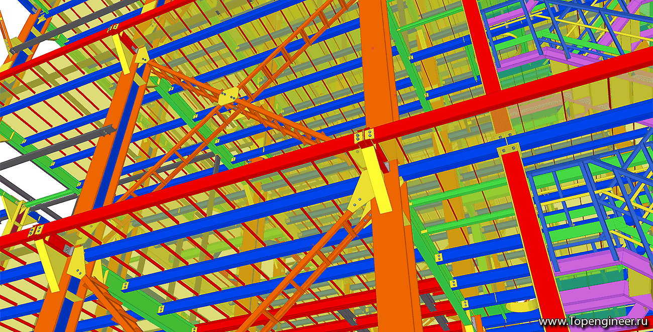 Проектирование инженерных сооружений- Разработка КМД