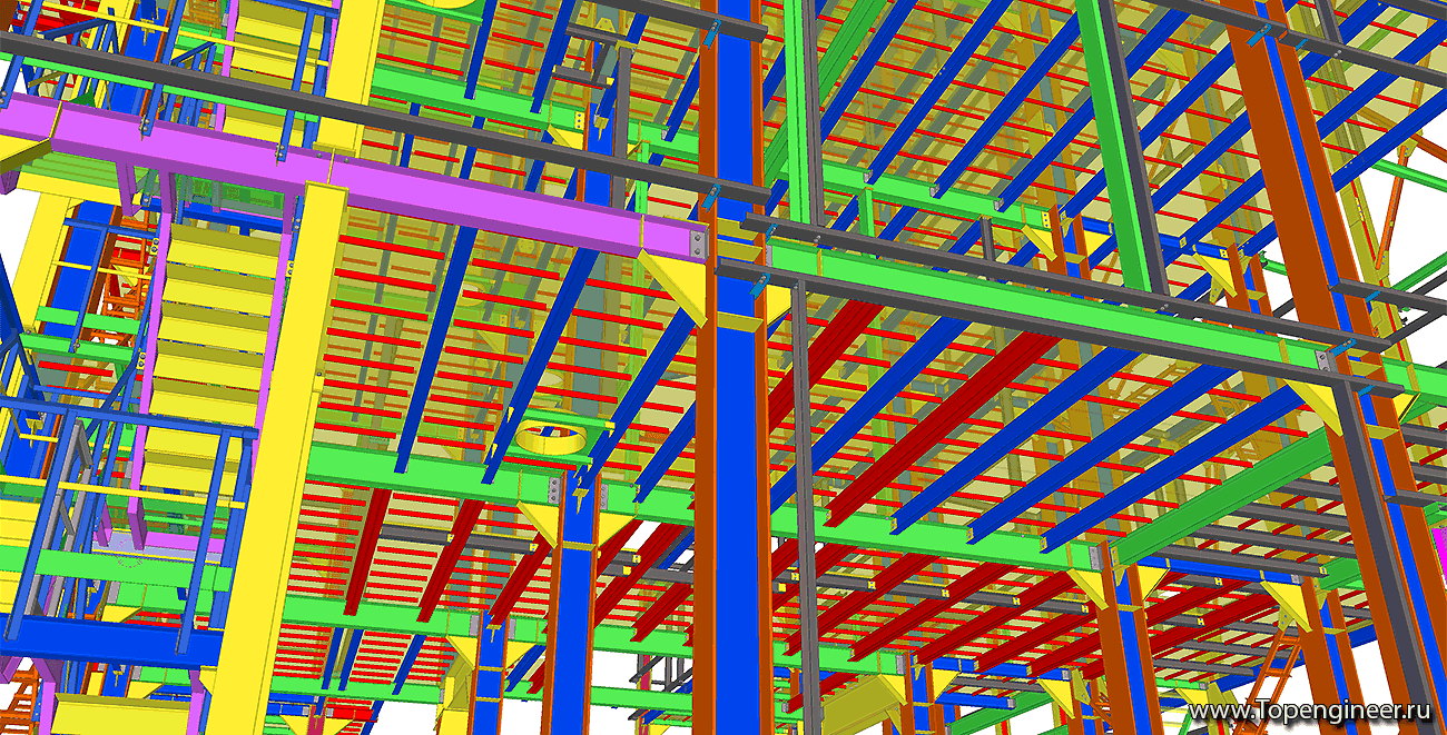 Проектирование инженерных сооружений- Разработка КМД