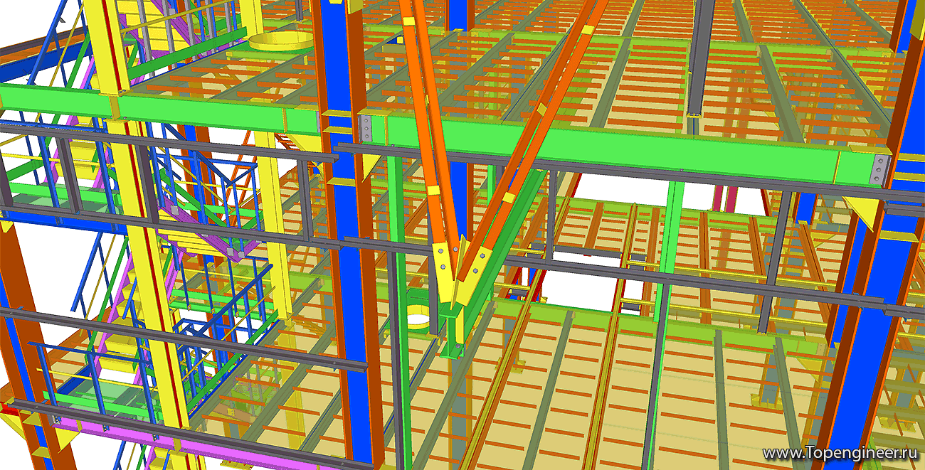 Проектирование инженерных сооружений- Разработка КМД