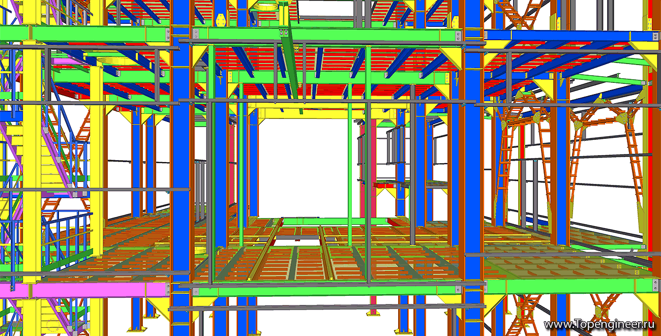 Проектирование инженерных сооружений- Разработка КМД
