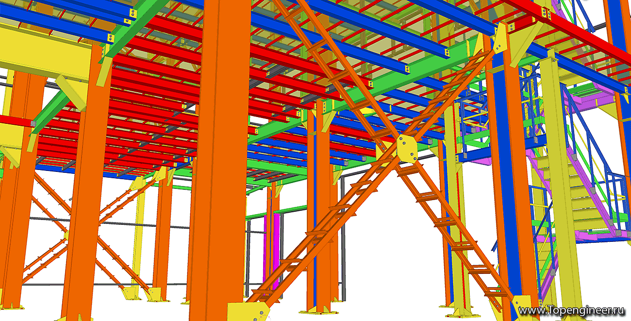 Проектирование инженерных сооружений- Разработка КМД