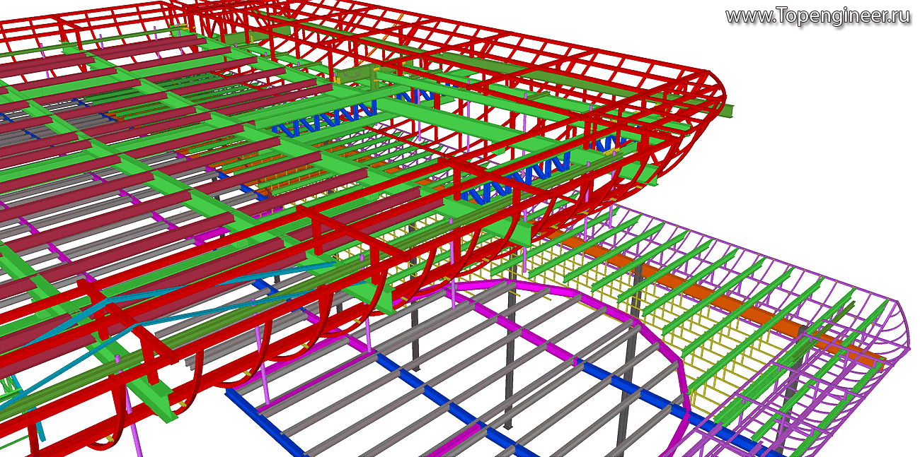 Проектирование кровли