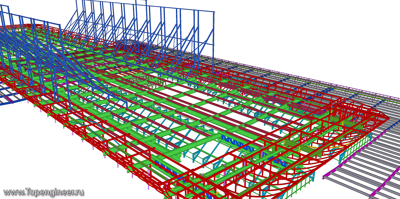 Проектирование кровли