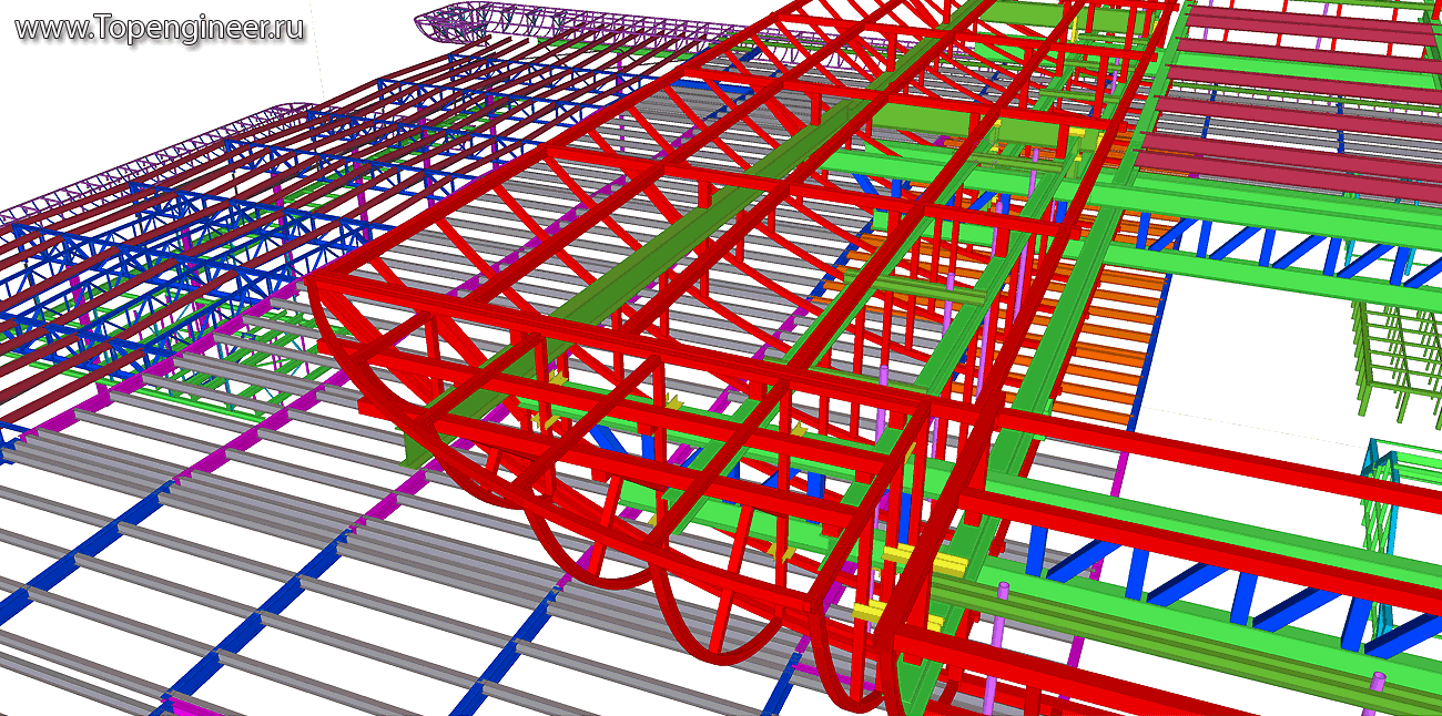 Проектирование кровли