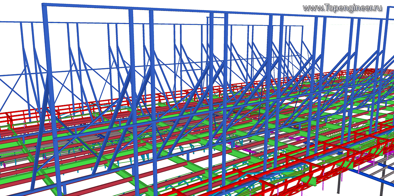 Проектирование кровли