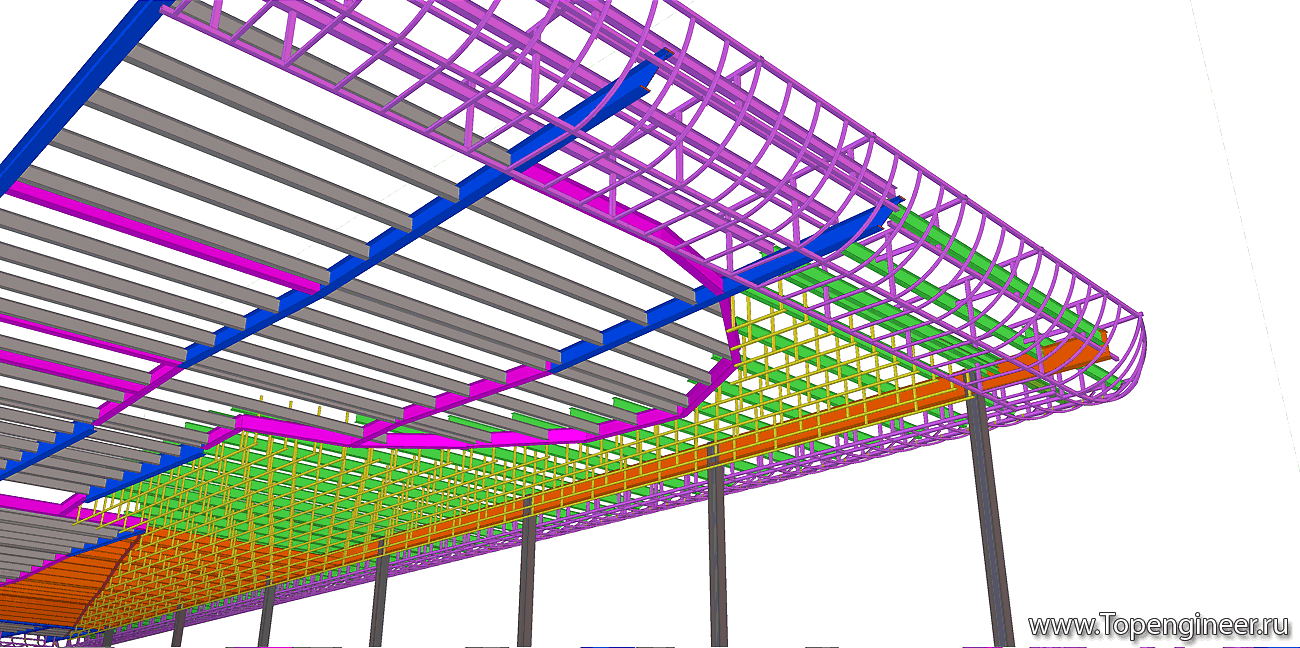 Проектирование кровли