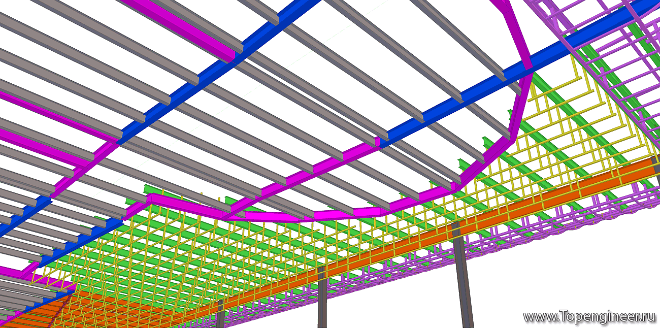 Проектирование кровли