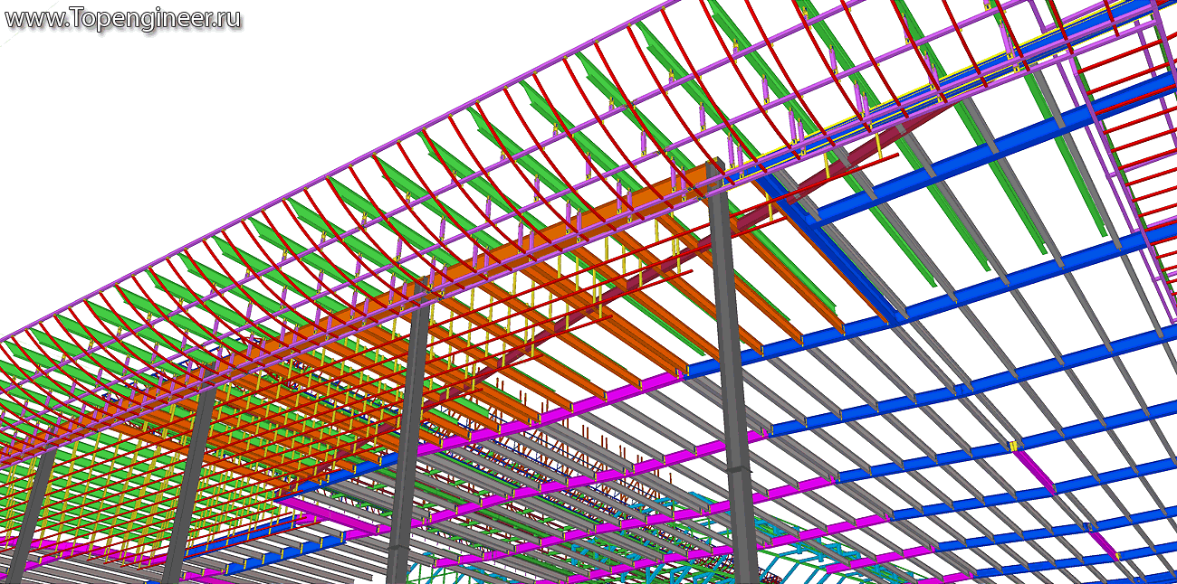 Проектирование кровли