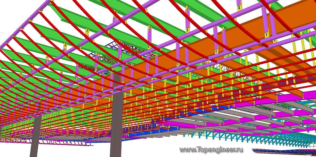 Проектирование кровли