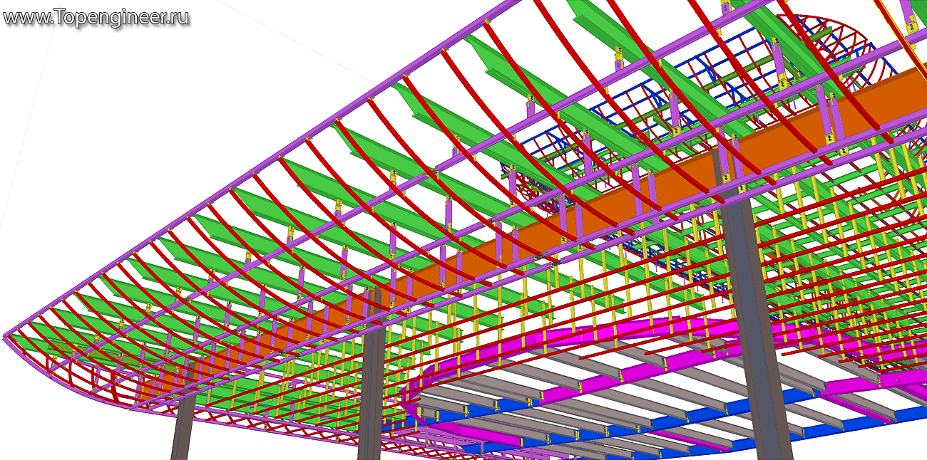 Проектирование кровли