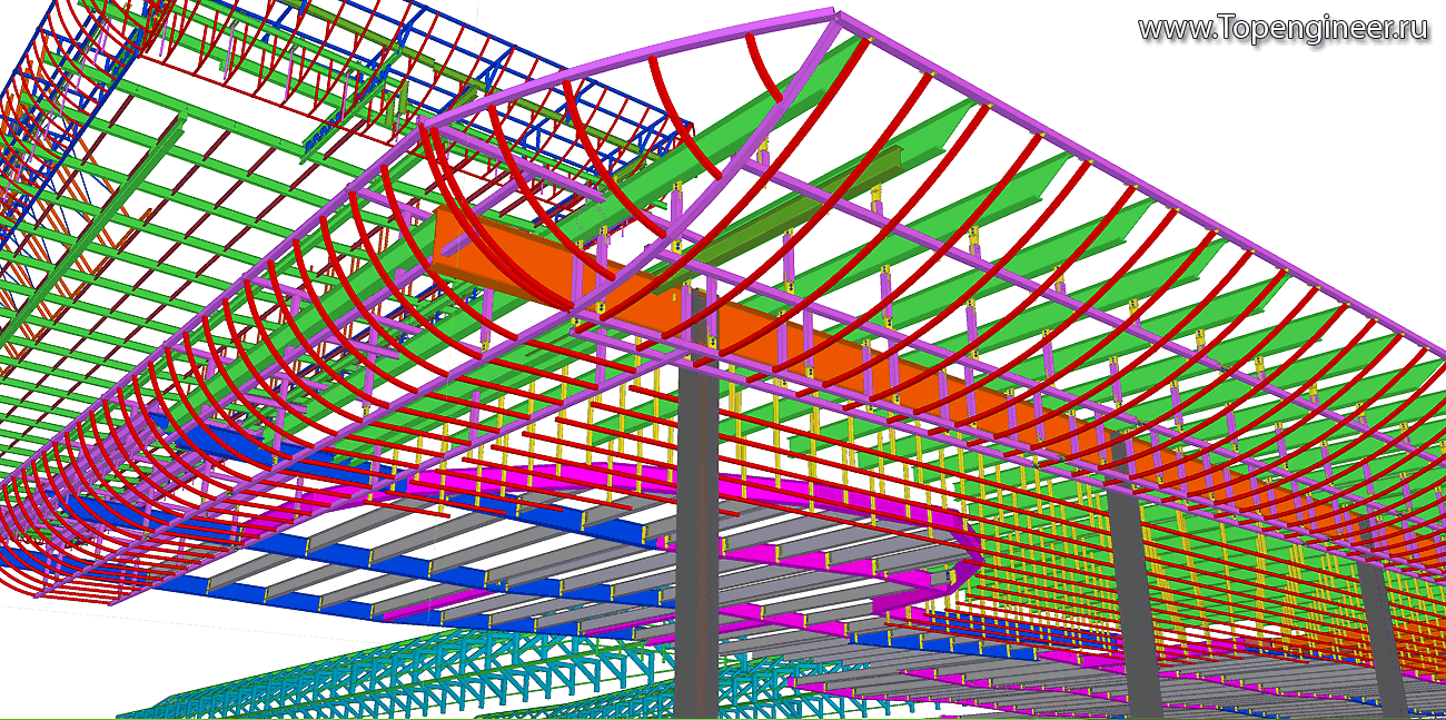 Проектирование кровли