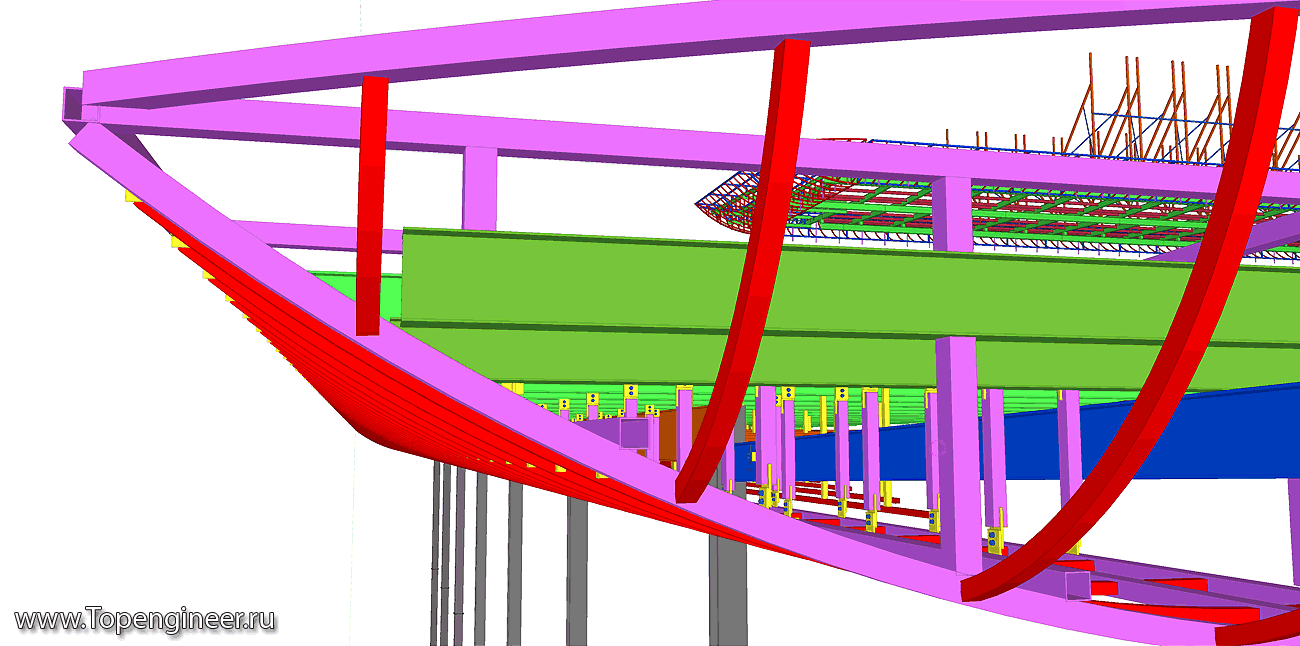 Проектирование кровли