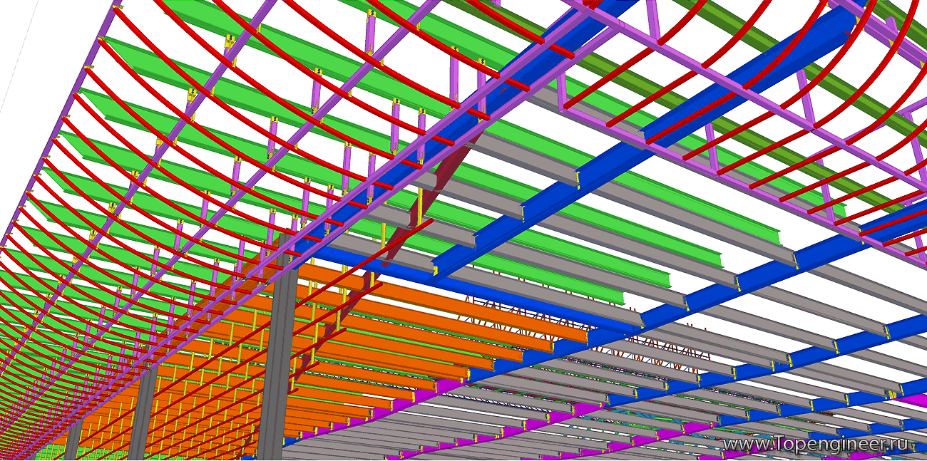 Проектирование кровли