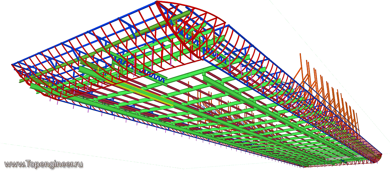 Проектирование кровли
