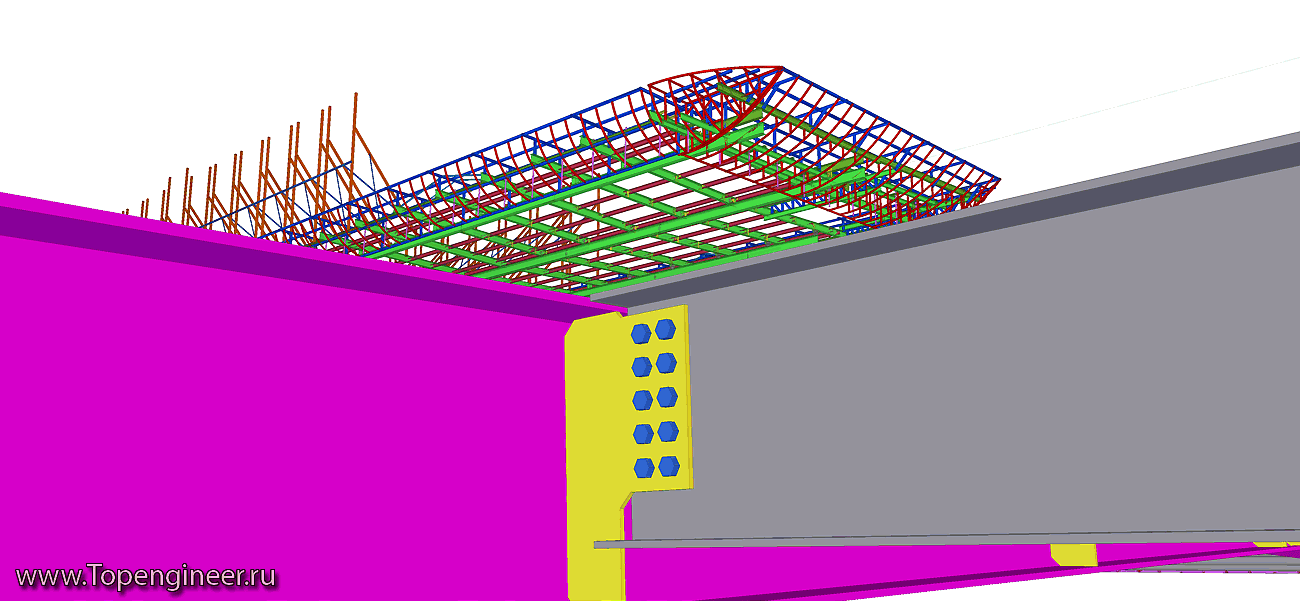 Проектирование кровли
