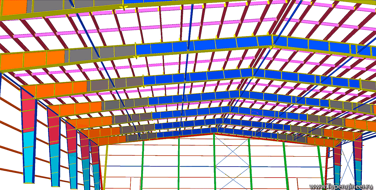 Проектирование очистных  - Разработка КМД