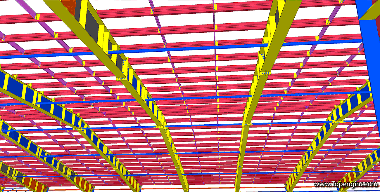 Проектирование очистных  - Разработка КМД