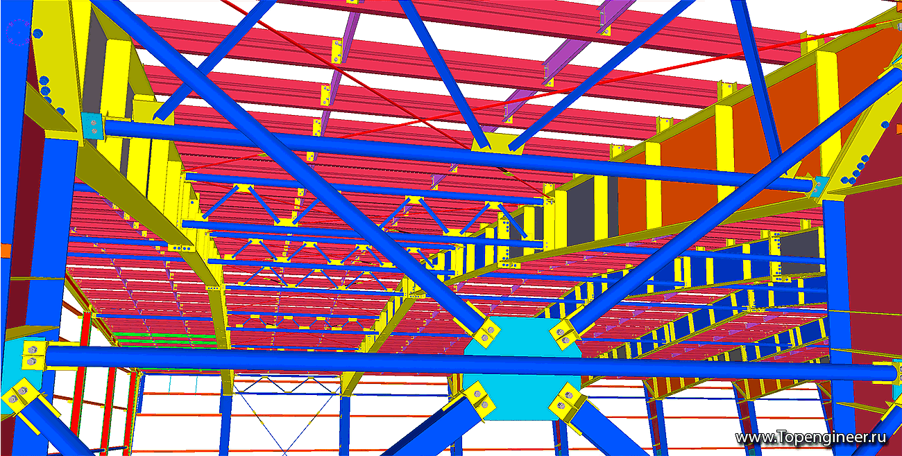 Проектирование очистных  - Разработка КМД