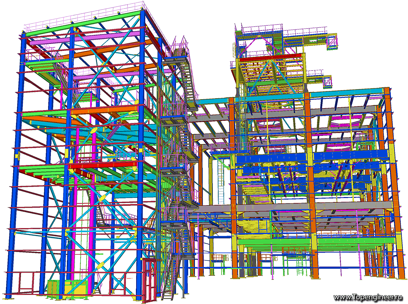 Проектирование нефтяных объектов - Разработка КМД
