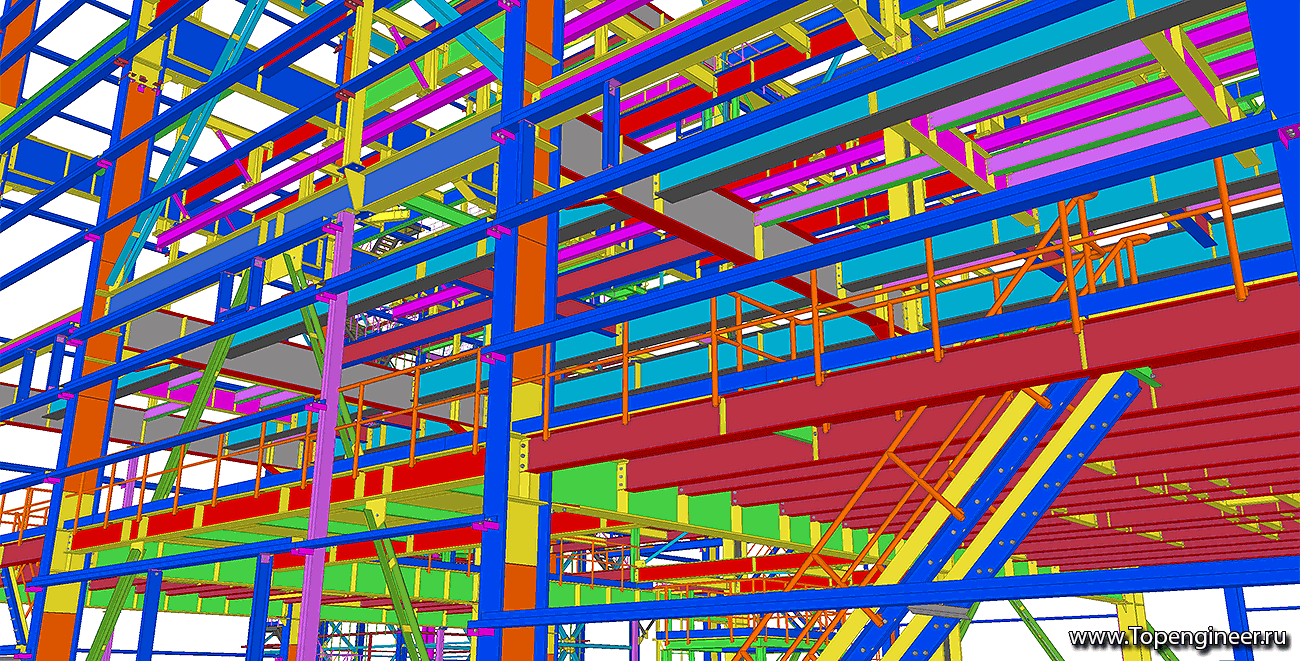 Проектирование нефтяных объектов - Разработка КМД