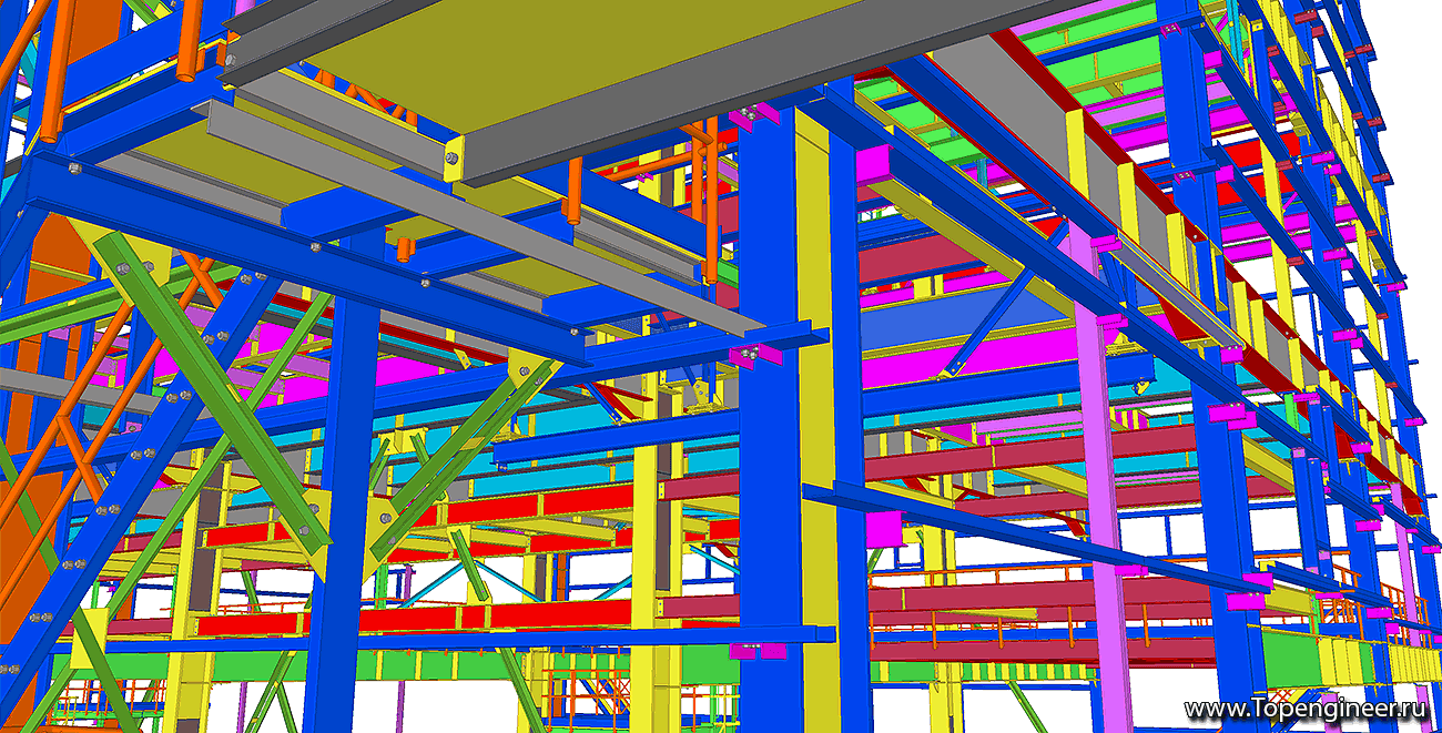 Проектирование нефтяных объектов - Разработка КМД