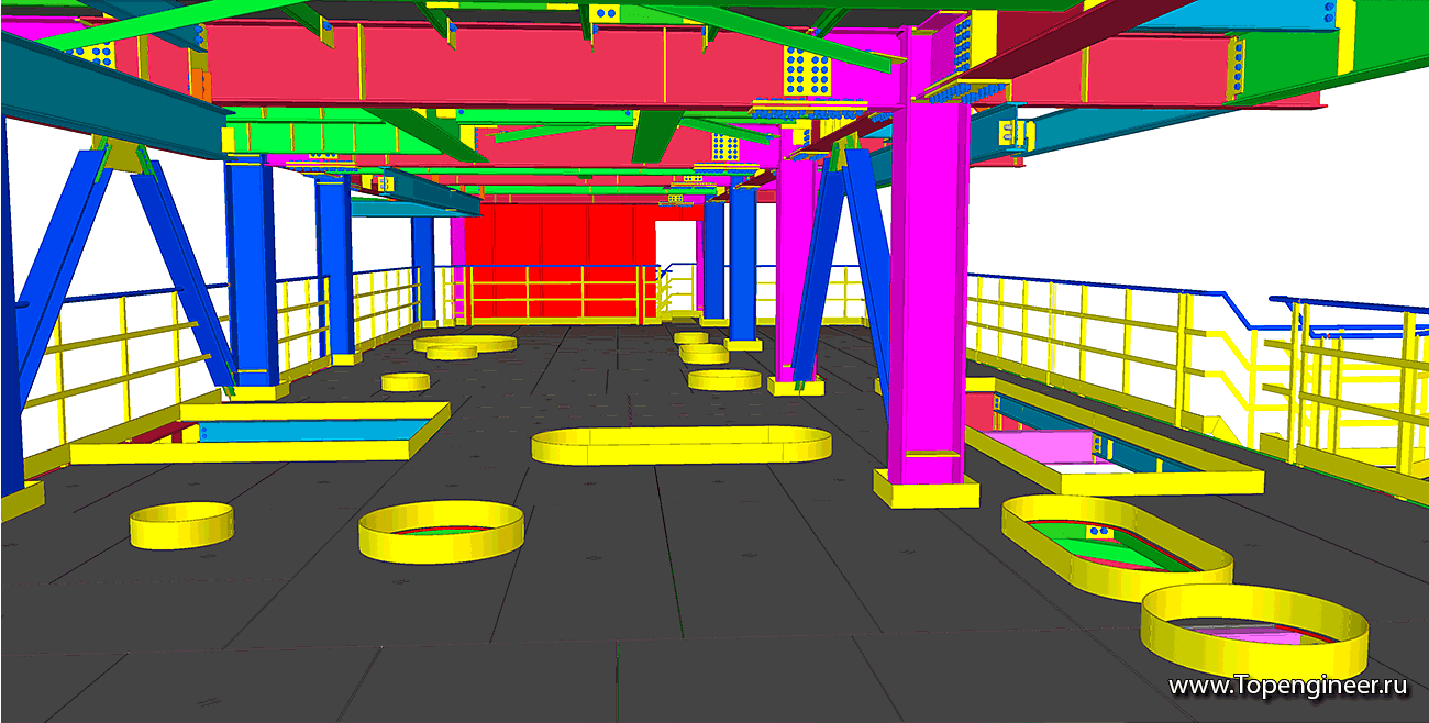 Проектирование бензозаправок - Разработка КМД