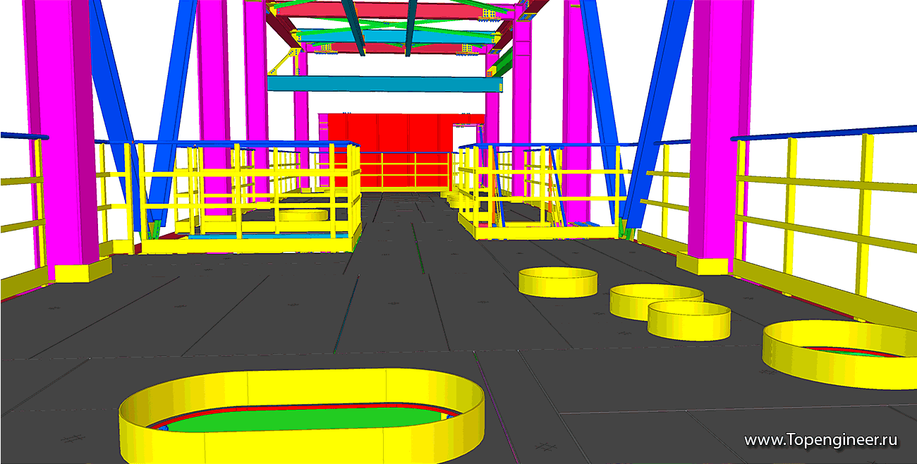 Проектирование бензозаправок - Разработка КМД