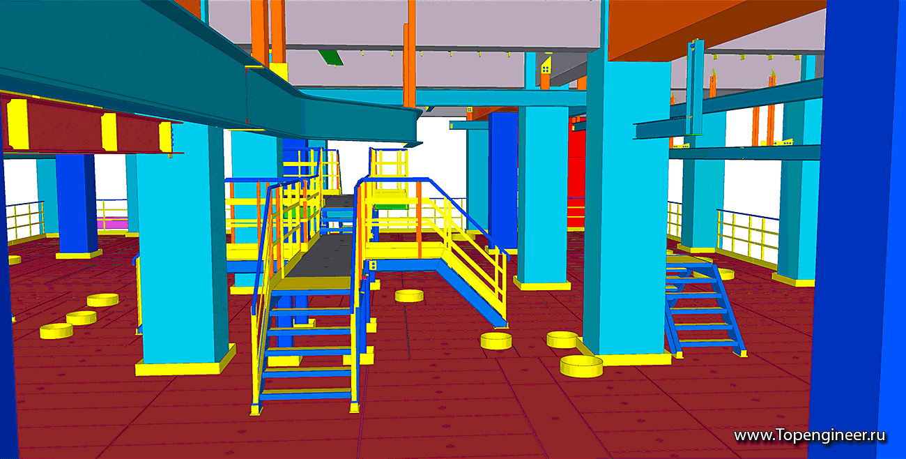 Проектирование бензозаправок - Разработка КМД