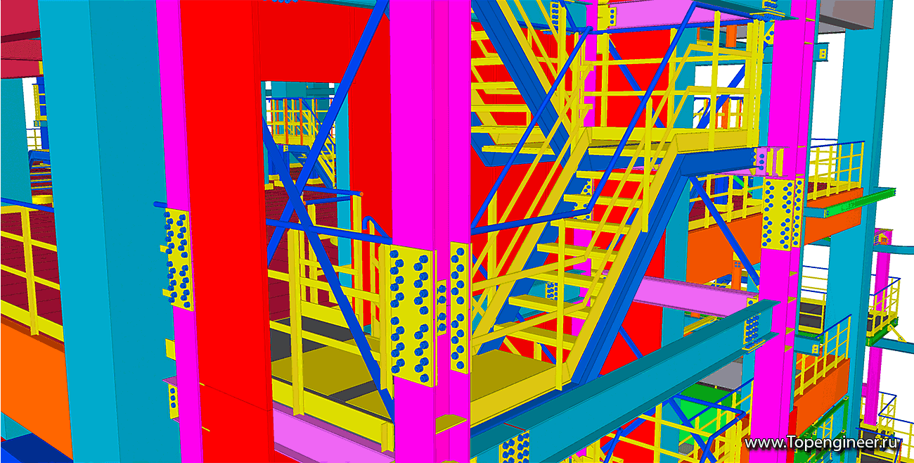 Проектирование бензозаправок - Разработка КМД