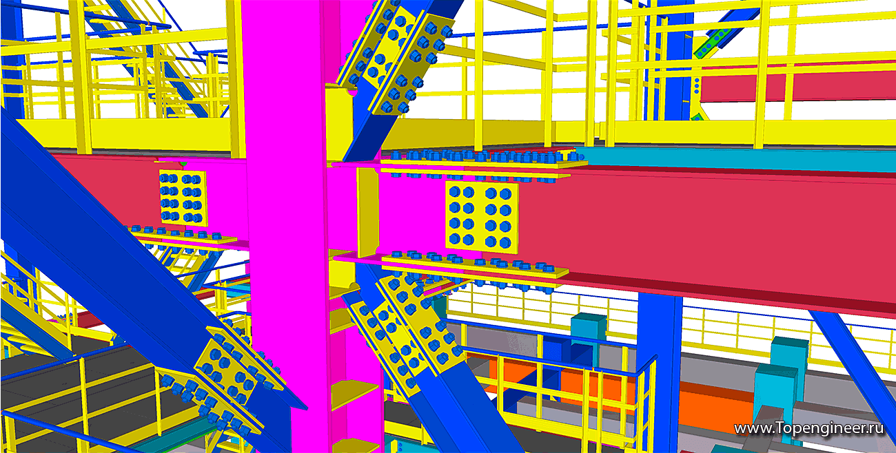 Проектирование бензозаправок - Разработка КМД