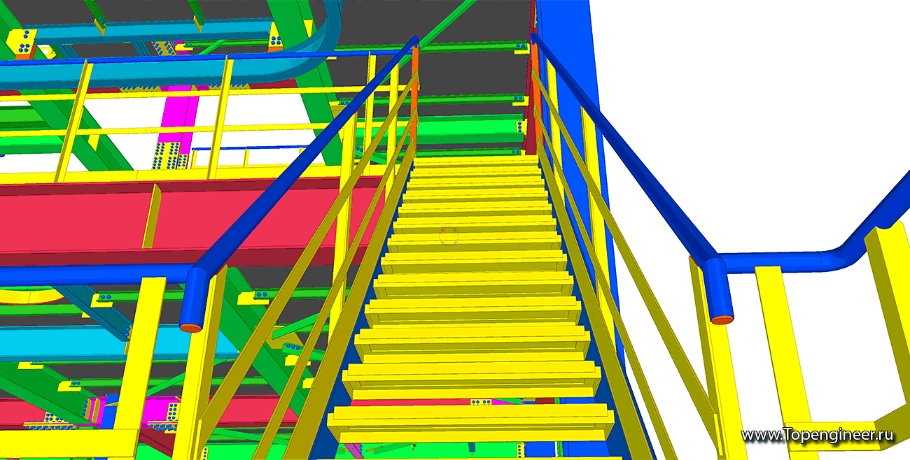 Проектирование бензозаправок - Разработка КМД