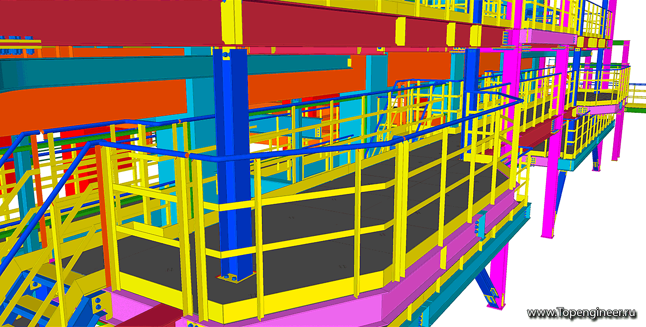 Проектирование бензозаправок - Разработка КМД