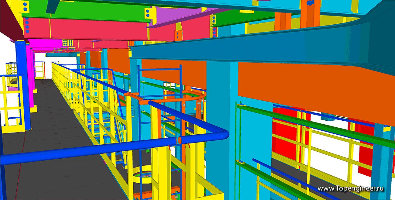 Проектирование бензозаправок - Разработка КМД