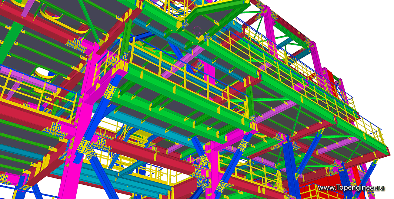 Проектирование бензозаправок - Разработка КМД