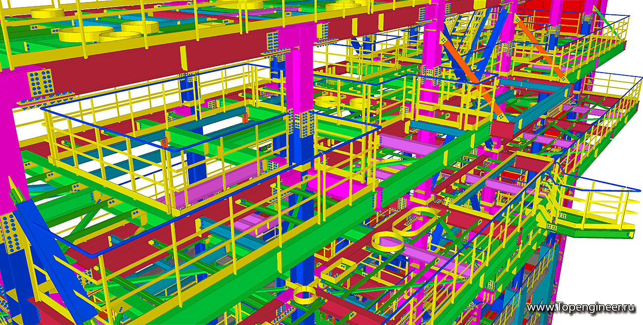 Проектирование бензозаправок - Разработка КМД