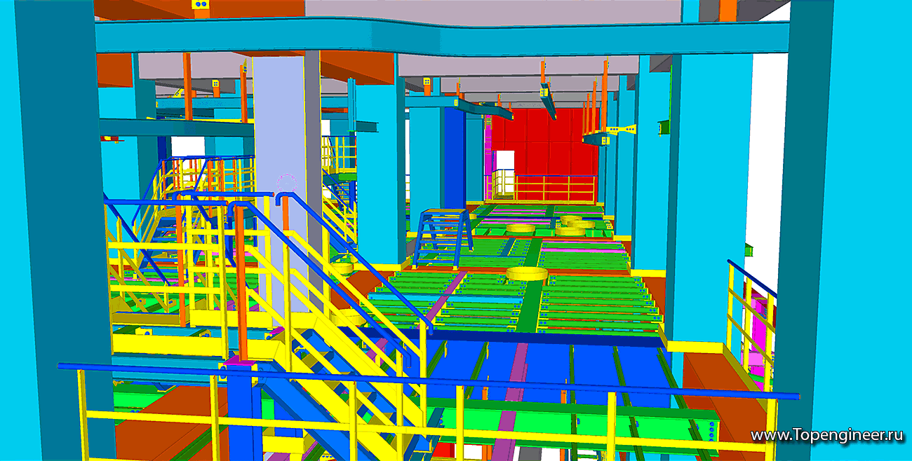 Проектирование бензозаправок - Разработка КМД