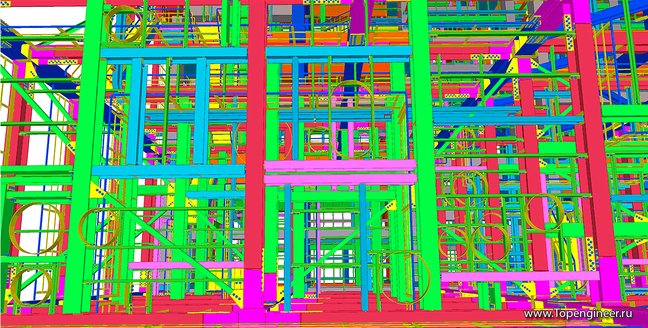 Проектирование бензозаправок - Разработка КМД