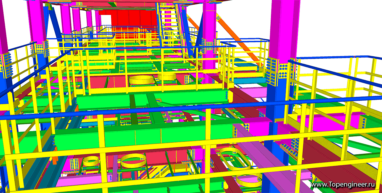 Проектирование бензозаправок - Разработка КМД