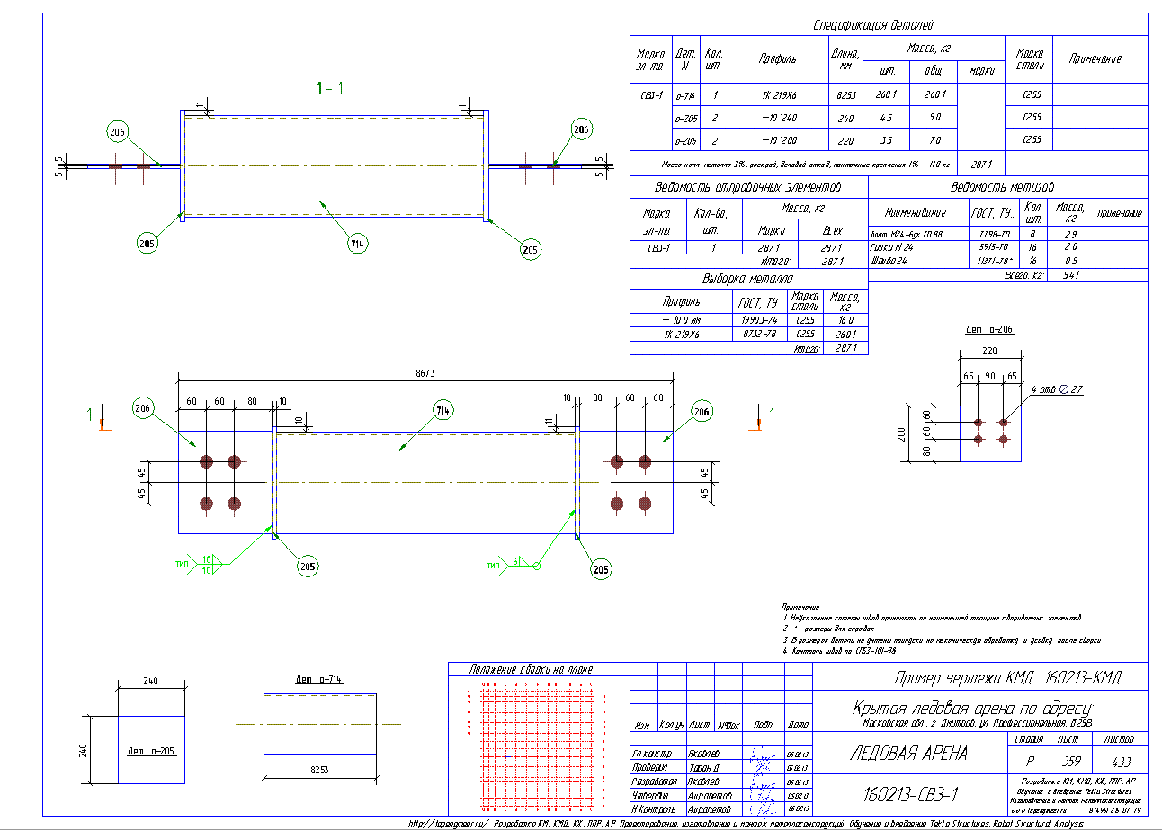 Разработка КМД. Пример чертежа колонны в КМД