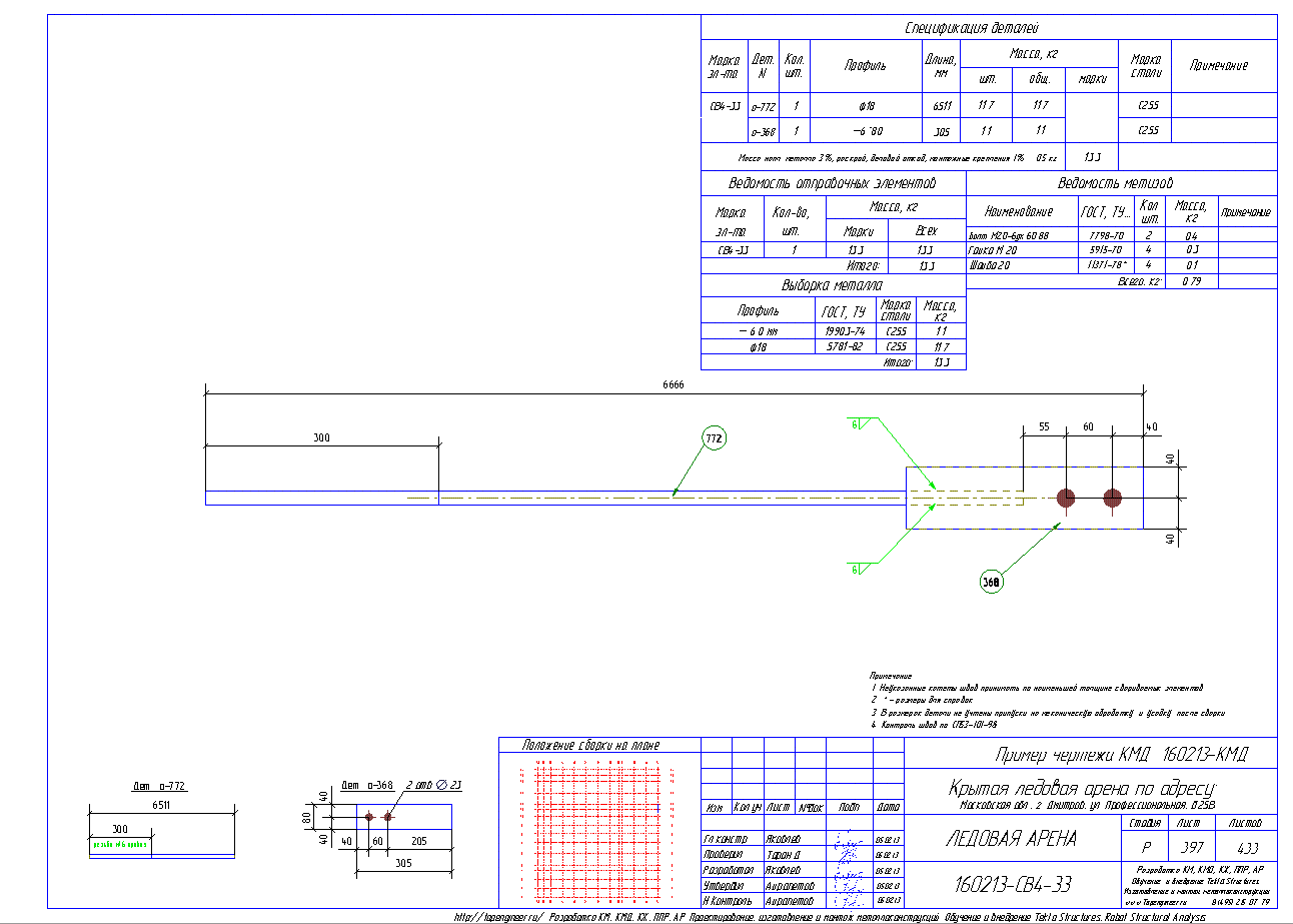 Разработка КМД. Пример чертежа колонны в КМД