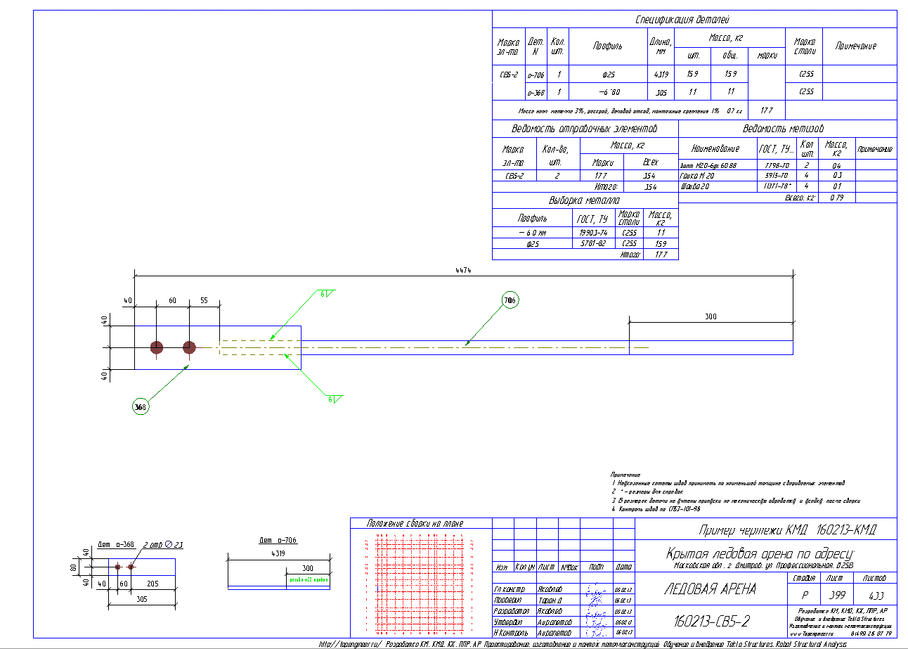 Разработка КМД. Пример чертежа колонны в КМД
