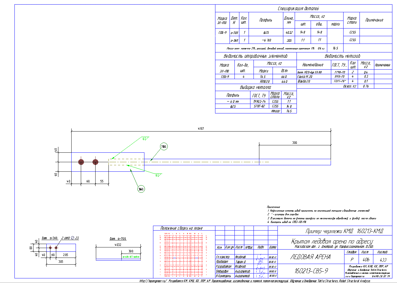 Разработка КМД. Пример чертежа колонны в КМД