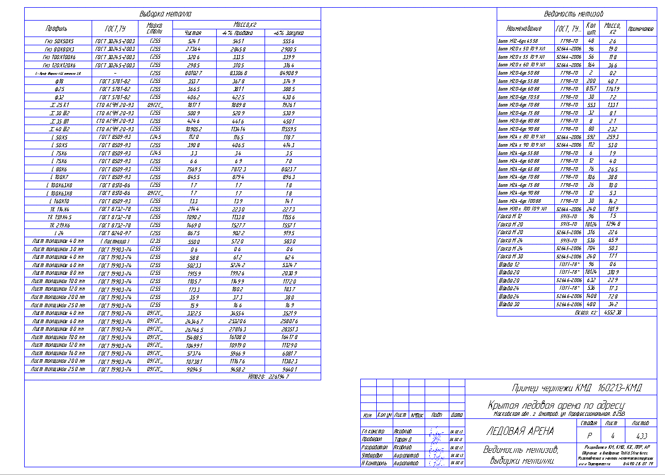 Разработка КМД. Пример чертежа колонны в КМД