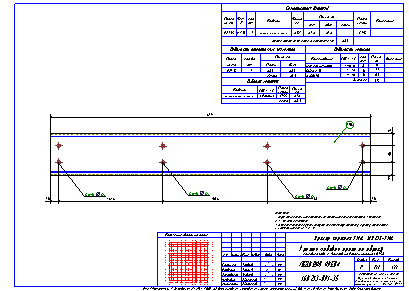 Проектирование общественных зданий. Пример чертежа  КМД