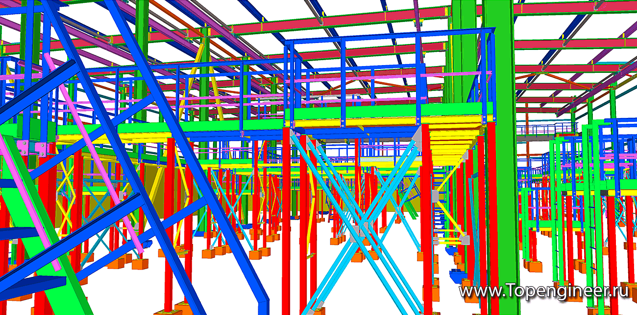Проектирование очистных  - Разработка КМД